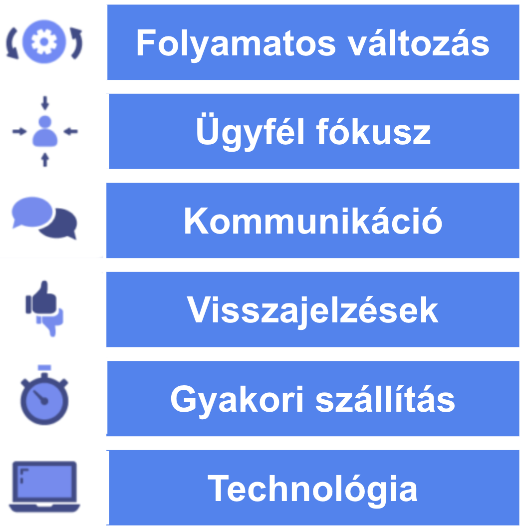 Screenshot 2024-07-30 at 11.27.19