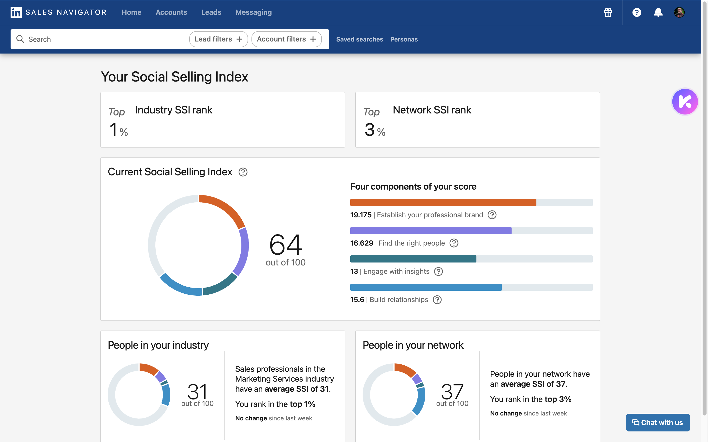 social selling index linkedin